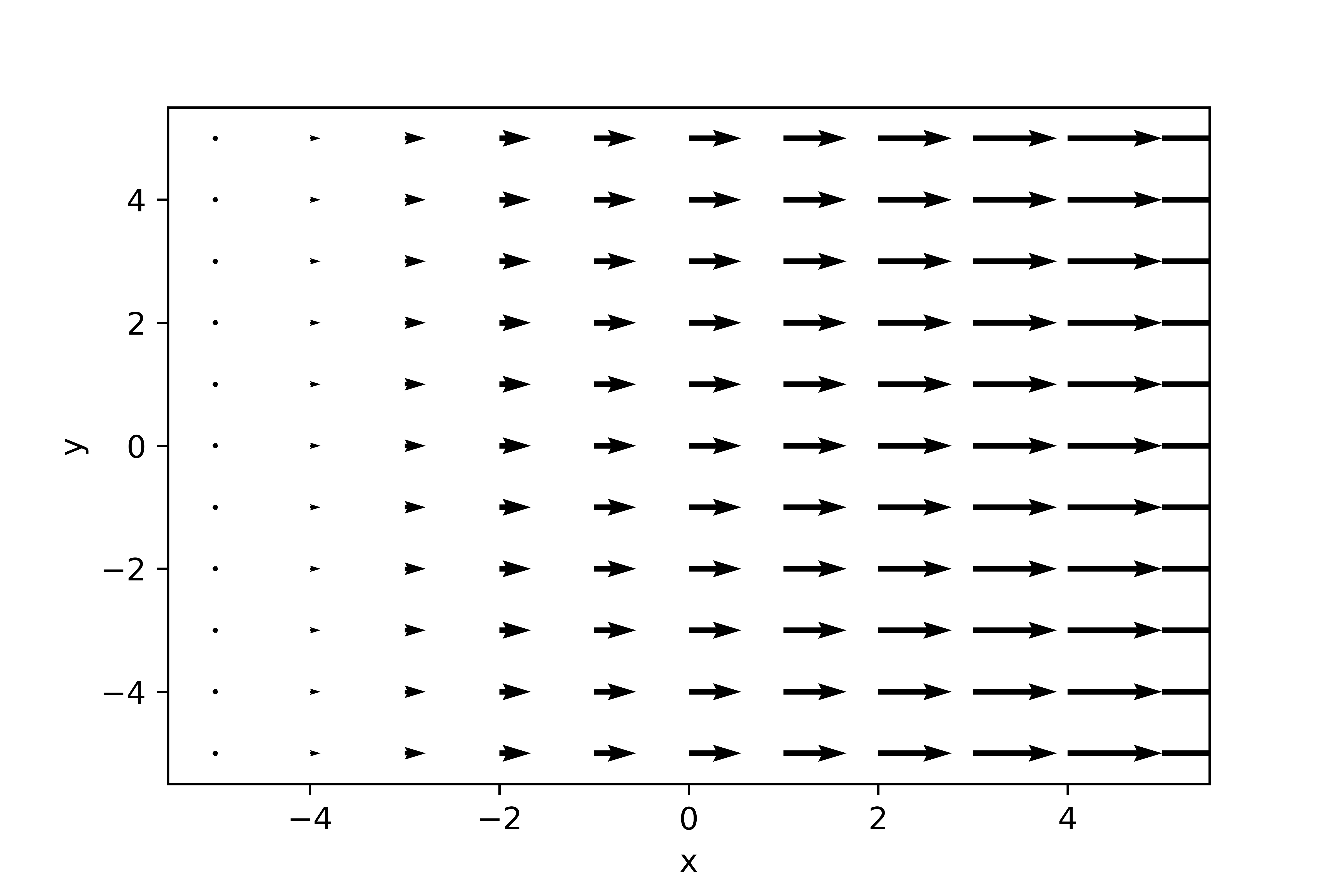 ../../figs_de/velocity_divergence.png